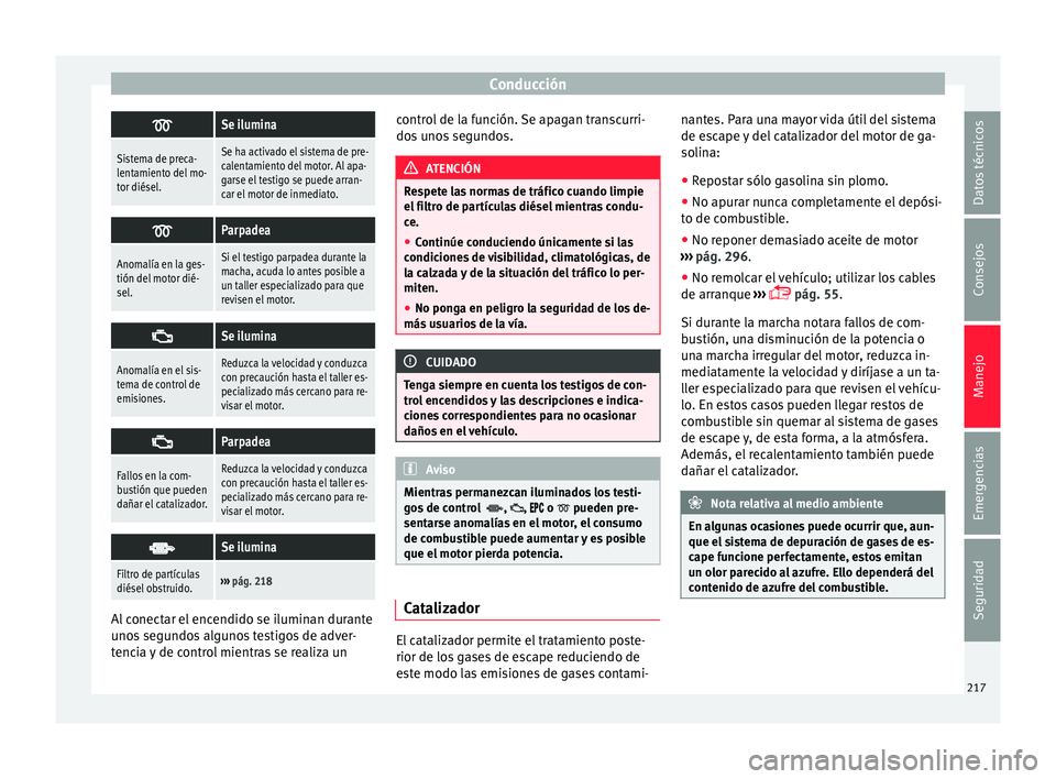 Seat Alhambra 2017 Manual de instrucciones (in Spanish) Conducción
Se ilumina
Sistema de preca-
lentamiento del mo-
tor diésel.Se ha activado el sistema de pre-
calentamiento del motor. Al apa-
garse el testigo se puede arran-
car el motor de inmediat Seat Alhambra 2017 Manual de instrucciones (in Spanish) Conducción
Se ilumina
Sistema de preca-
lentamiento del mo-
tor diésel.Se ha activado el sistema de pre-
calentamiento del motor. Al apa-
garse el testigo se puede arran-
car el motor de inmediat