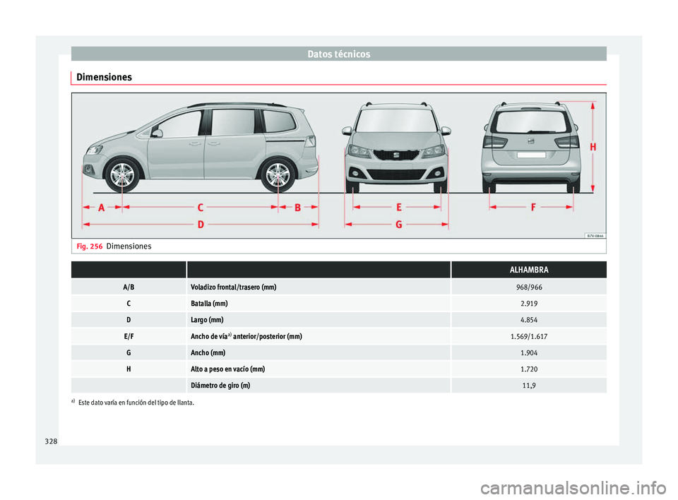 Seat Alhambra 2017  Manual de instrucciones (in Spanish) Datos técnicos
Dimensiones Fig. 256
Dimensiones  ALHAMBRA
A/BVoladizo frontal/trasero (mm)968/966
CBatalla (mm)2.919
DLargo (mm)4.854
E/FAncho de vía a)
 anterior/posterior (mm)1.569/1.617
GAncho (m