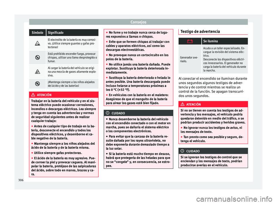 Seat Alhambra 2015  Manual de instrucciones (in Spanish) ConsejosSímboloSignificado

El electrolito de la batería es muy corrosi-
vo. ¡Utilice siempre guantes y gafas pro-
tectoras!

Está prohibido encender fuego, provocar
chispas, utilizar una ll