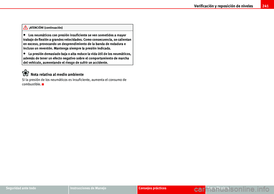 Seat Alhambra 2006  Manual de instrucciones (in Spanish) Verificación y reposición de niveles241
Seguridad ante todoInstrucciones de ManejoConsejos prácticosDatos Técnicos
•Los neumáticos con presión insuficiente se ven sometidos a mayor 
trabajo de