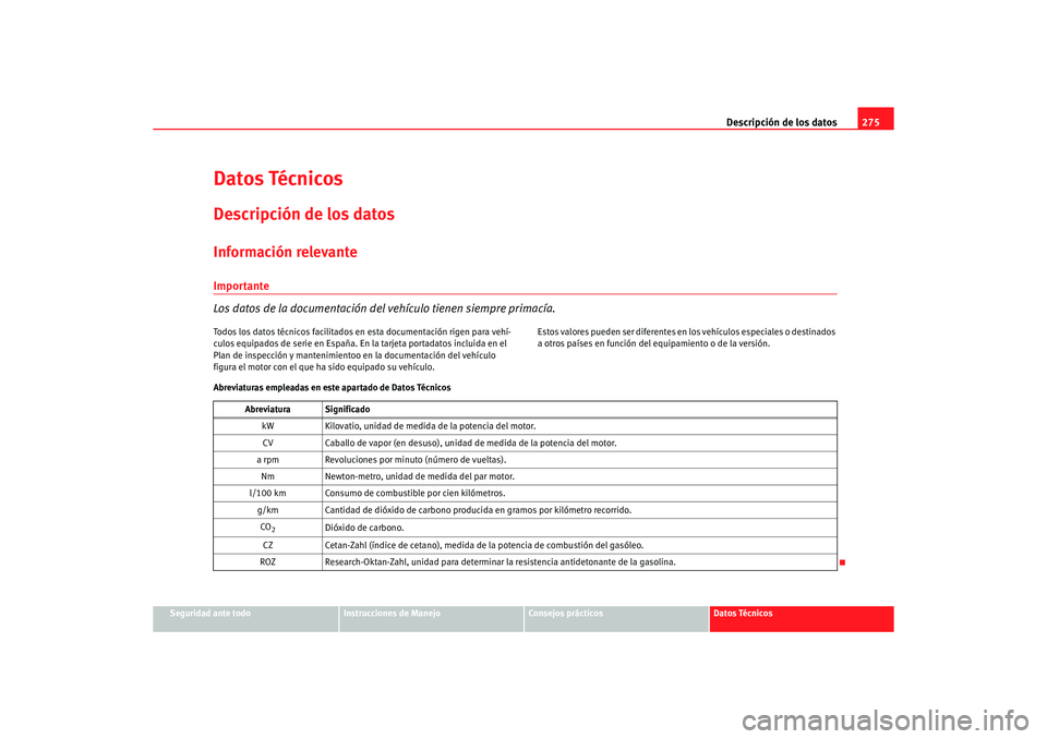 Seat Alhambra 2005  Manual de instrucciones (in Spanish) Descripción de los datos275
Seguridad ante todo
Instrucciones de Manejo
Consejos prácticos
Datos Técnicos
Datos TécnicosDescripción de los datosInformación relevanteImportante
Los datos de la do