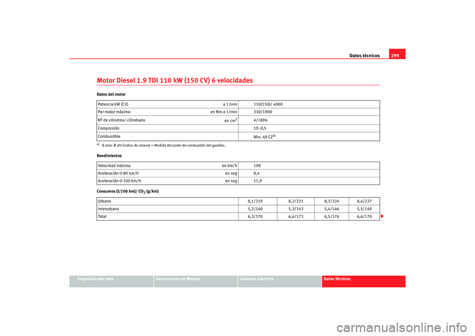 Seat Alhambra 2005  Manual de instrucciones (in Spanish) Datos técnicos299
Seguridad ante todo
Instrucciones de Manejo
Consejos prácticos
Datos Técnicos
Motor Diesel 1.9 TDI 110 kW (150 CV) 6 velocidadesDatos del motor
Rendimientos
Consumos (l/100 km)/ C