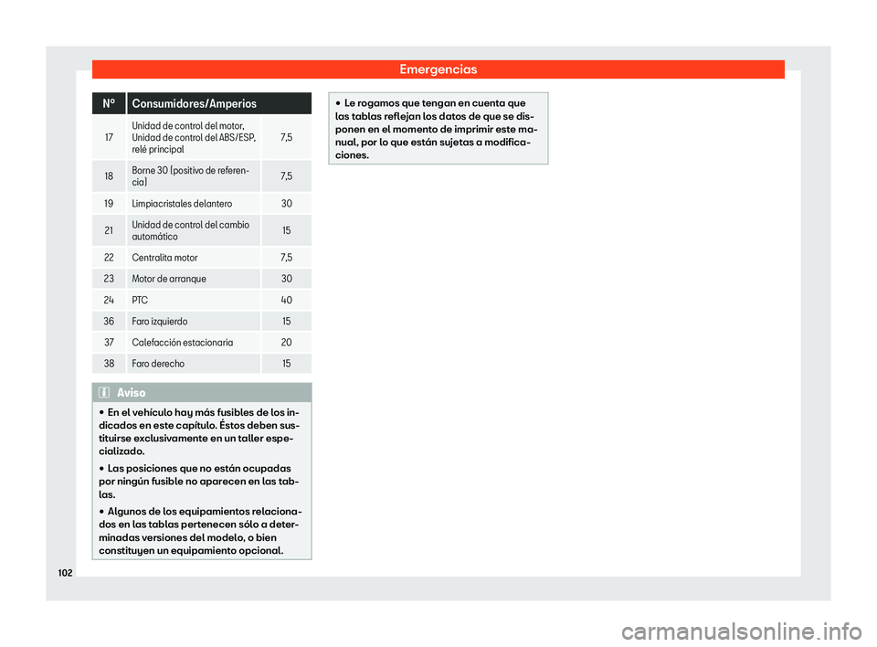 Seat Tarraco 2018  Manual de instrucciones (in Spanish) Emergencias
N