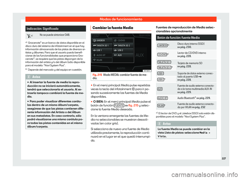 Seat Tarraco 2018  Manual de instrucciones (in Spanish) Modos de funcionamiento
Indicaci