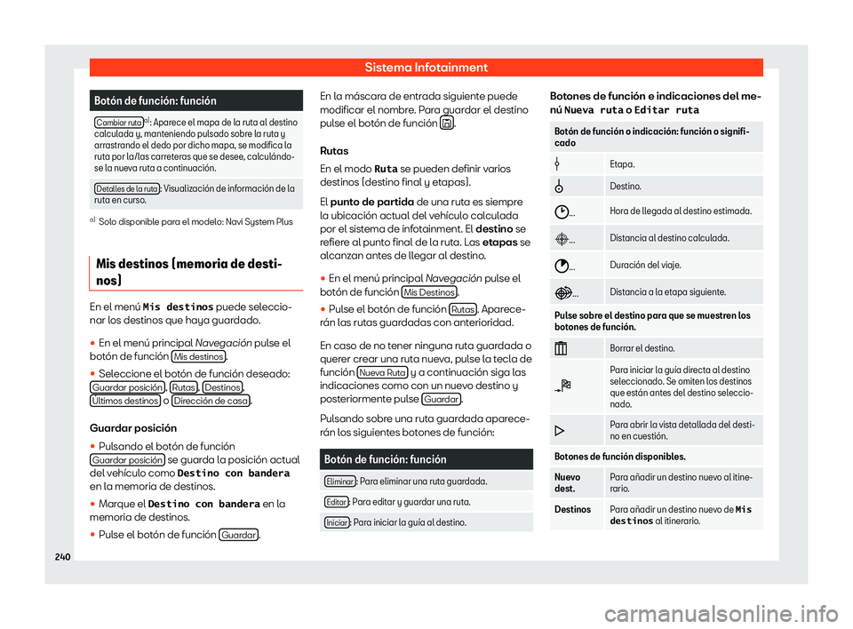 Seat Tarraco 2018  Manual de instrucciones (in Spanish) Sistema Infotainment
Bot