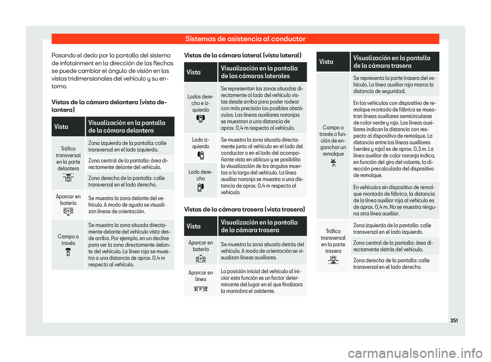 Seat Tarraco 2018  Manual de instrucciones (in Spanish) Sistemas de asistencia al conductor
Pasando el dedo por la pantalla del sistema
de inf ot
ainment en l
a direcci