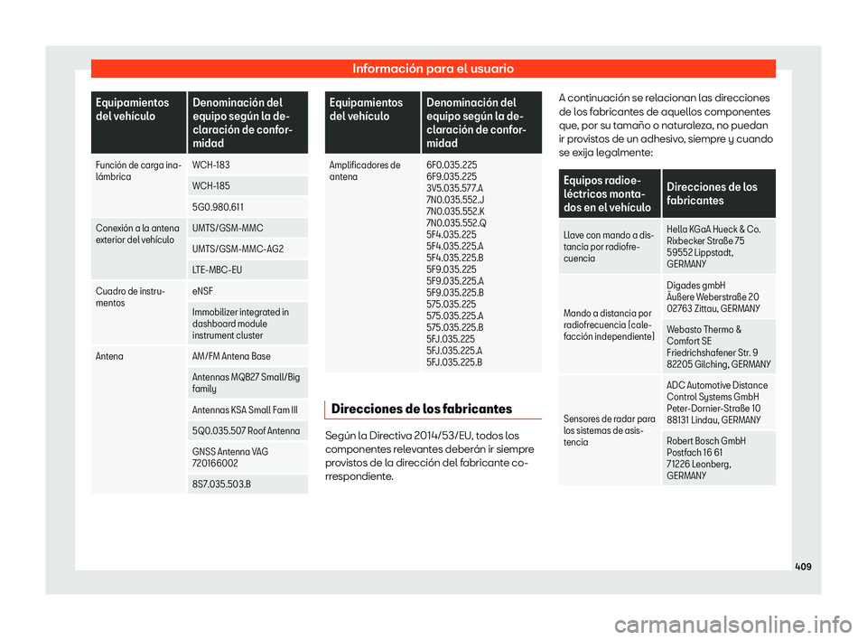 Seat Tarraco 2018  Manual de instrucciones (in Spanish) Informaci