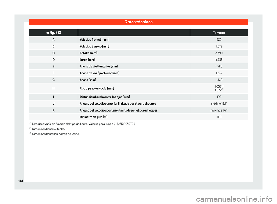Seat Tarraco 2018  Manual de instrucciones (in Spanish) Datos t