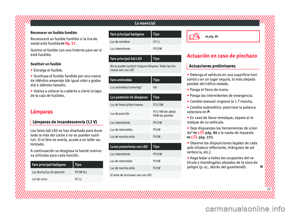 Seat Toledo 2017  Manual de instrucciones (in Spanish) Lo esencial
Reconocer un fusible fundido
R ec
onoc
erá un fusible fundido si la tira de
metal está fundida  ››› fig. 57.
Ilumine el fusible con una linterna para ver si
está fundido.
Sustitui