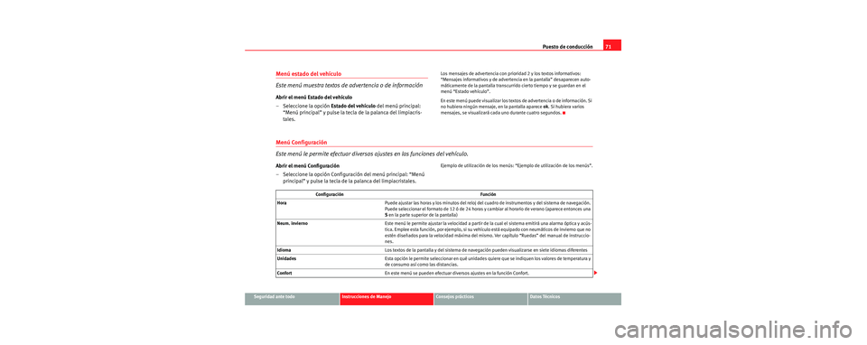 Seat Toledo 2006  Manual de instrucciones (in Spanish) Puesto de conducción71
Seguridad ante todoInstrucciones de ManejoConsejos prácticosDatos Técnicos
Menú estado del vehículo 
Este menú muestra textos de  advertencia o de información
Abrir el me
