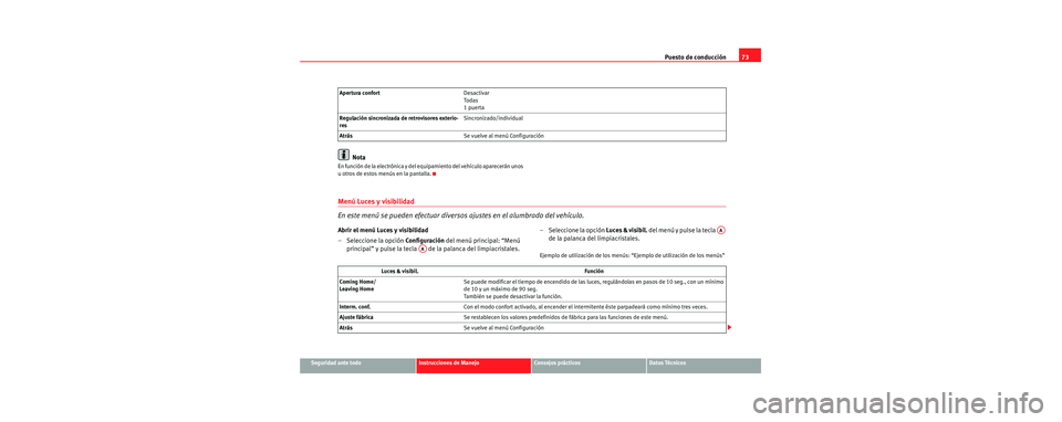 Seat Toledo 2006  Manual de instrucciones (in Spanish) Puesto de conducción73
Seguridad ante todoInstrucciones de ManejoConsejos prácticosDatos Técnicos
Nota
En función de la electrónica y del equipamiento del vehículo aparecerán unos 
u otros de e
