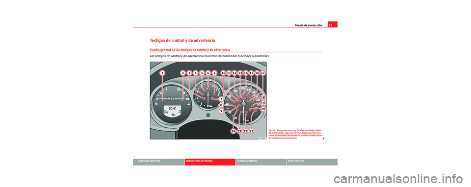 Seat Toledo 2006  Manual de instrucciones (in Spanish) Puesto de conducción75
Seguridad ante todoInstrucciones de ManejoConsejos prácticosDatos Técnicos
Testigos de control y de advertencia 
Cuadro general de los testigos de control y de advertencia
Lo