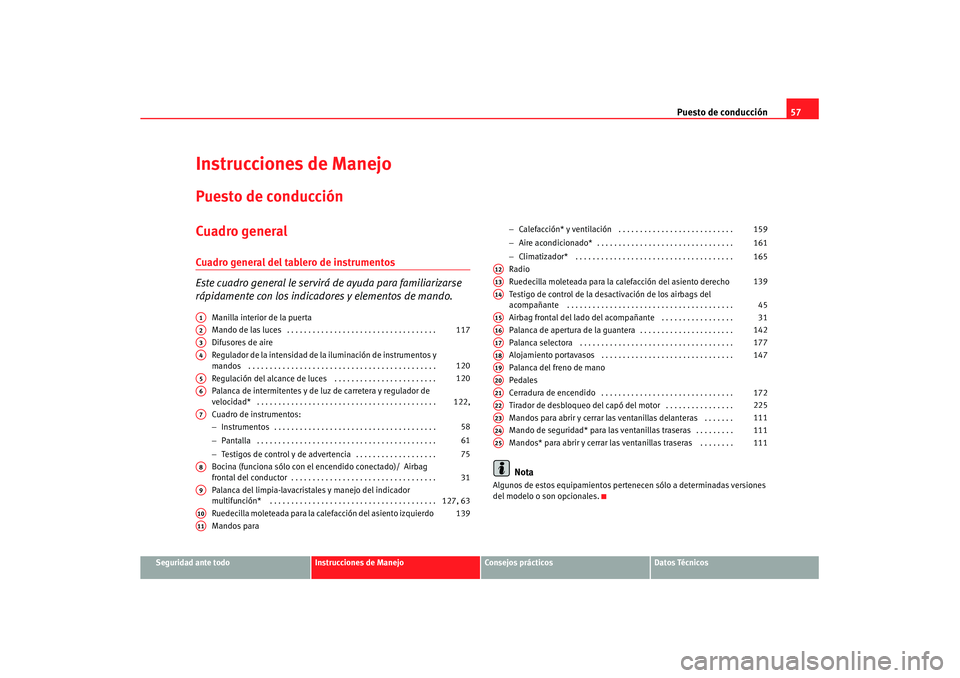 Seat Altea XL 2007  Manual de instrucciones (in Spanish) Puesto de conducción57
Seguridad ante todo
Instrucciones de Manejo
Consejos prácticos
Datos Técnicos
Instrucciones de ManejoPuesto de conducciónCuadro generalCuadro general del tablero de instrume