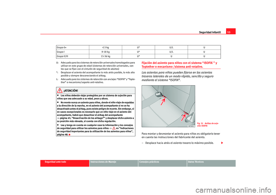 Seat Altea XL 2006 Manual de instrucciones (in Spanish) Seguridad infantil53
Seguridad ante todo
Instrucciones de Manejo
Consejos prácticos
Datos Técnicos
U: Adecuado para los sistemas de retención universales homologados para
utilizar en este grupo de Seat Altea XL 2006 Manual de instrucciones (in Spanish) Seguridad infantil53
Seguridad ante todo
Instrucciones de Manejo
Consejos prácticos
Datos Técnicos
U: Adecuado para los sistemas de retención universales homologados para
utilizar en este grupo de