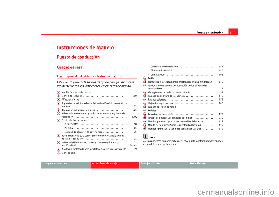 Seat Altea XL 2006 Manual de instrucciones (in Spanish) Puesto de conducción57
Seguridad ante todo
Instrucciones de Manejo
Consejos prácticos
Datos Técnicos
Instrucciones de ManejoPuesto de conducciónCuadro generalCuadro general del tablero de instrume Seat Altea XL 2006 Manual de instrucciones (in Spanish) Puesto de conducción57
Seguridad ante todo
Instrucciones de Manejo
Consejos prácticos
Datos Técnicos
Instrucciones de ManejoPuesto de conducciónCuadro generalCuadro general del tablero de instrume