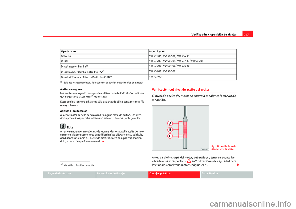 Seat Altea 2005  Manual de instrucciones (in Spanish) Verificación y reposición de niveles217
Seguridad ante todo
Instrucciones de Manejo
Consejos prácticos
Datos Técnicos
Aceites monogrado
Los aceites monogrado no se pueden utilizar durante todo el 