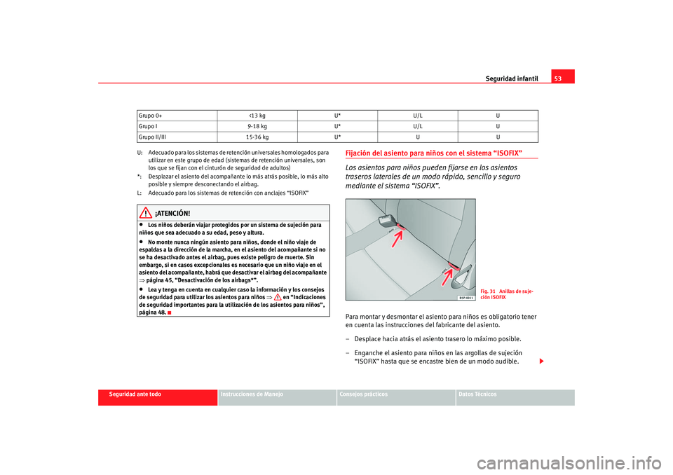 Seat Altea 2005  Manual de instrucciones (in Spanish) Seguridad infantil53
Seguridad ante todo
Instrucciones de Manejo
Consejos prácticos
Datos Técnicos
U: Adecuado para los sistemas de retención universales homologados para 
utilizar en este grupo de