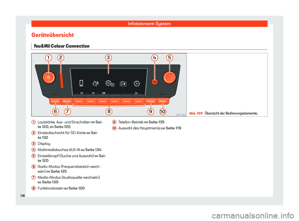 Seat Mii electric 2020  Betriebsanleitung (in German) Infotainment-System
Ger
