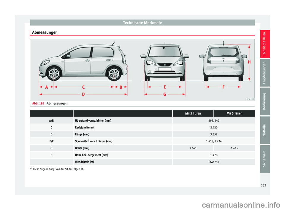 Seat Mii electric 2016  Betriebsanleitung (in German) Technische Merkmale
Abmessungen Abb. 181 
Abmessungen  Mii 3 TürenMii 5 Türen
A/BÜberstand vorne/hinten (mm)595/542
CRadstand (mm)2.420
DLänge (mm)3.557
E/FSpurweitea)
 vorn / hinten (mm)1.428/1.4