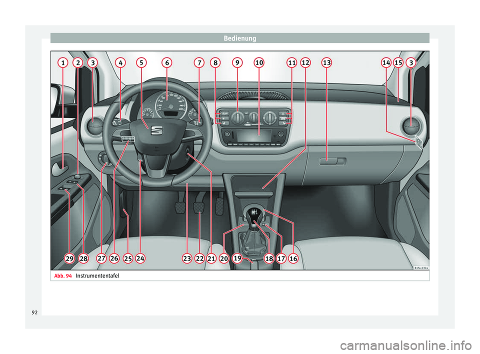 Seat Mii electric 2016  Betriebsanleitung (in German) Bedienung
Abb. 94 
Instrumententafel92 