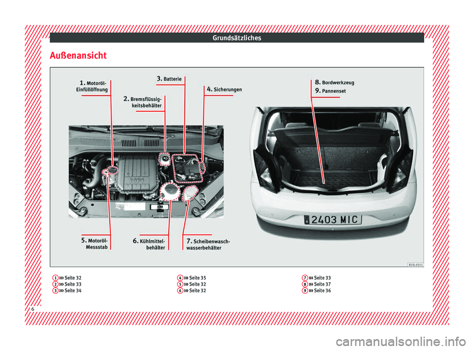 Seat Mii electric 2015  Betriebsanleitung (in German) Grundsätzliches
Außenansicht1  ›››  Seite 32
2  ›››  Seite 33
3  ›››  Seite 34 4
 
›››  Seite 35
5  ›››  Seite 32
6  ›››  Seite 32 7
 
›››  Seite 33
8  ›
