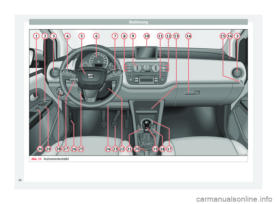Seat Mii electric 2012  Betriebsanleitung (in German) Bedienung
Abb. 23 
Instrumententafel34 