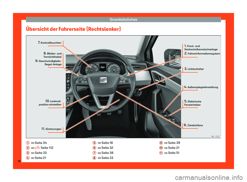 Seat Ibiza 2018  Betriebsanleitung (in German) Grunds