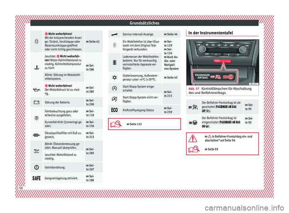 Seat Ibiza 2017  Betriebsanleitung (in German) Grundsätzliches
  Nicht weiterfahren!
Mit der entsprechenden Anzei-
ge: Tür(en), Heckklappe oder
Motorraumklappe geöffnet
oder nicht richtig geschlossen.
›››  Seite 42 
Leuchtet: 