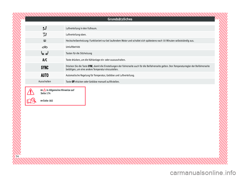 Seat Ibiza 2017  Betriebsanleitung (in German) Grundsätzliches
Luftverteilung in den Fußraum.

Luftverteilung oben.

Heckscheibenheizung: Funktioniert nur bei laufendem Motor und schaltet sich spätestens nach 10 Minuten selbstständig 