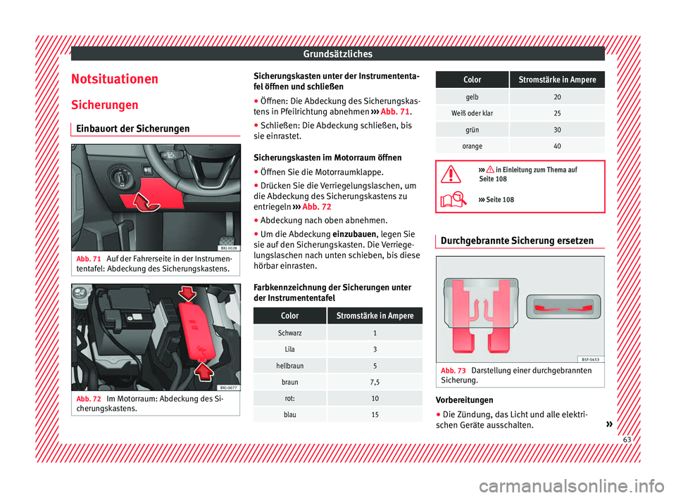Seat Ibiza 2017 Betriebsanleitung (in German) Grundsätzliches
Notsituationen Sic heru
n
gen
Einbauort der Sicherungen Abb. 71
Auf der Fahrerseite in der Instrumen-
t ent
af
el: Abdeckung des Sicherungskastens. Abb. 72
Im Motorraum: Abdeckung Seat Ibiza 2017 Betriebsanleitung (in German) Grundsätzliches
Notsituationen Sic heru
n
gen
Einbauort der Sicherungen Abb. 71
Auf der Fahrerseite in der Instrumen-
t ent
af
el: Abdeckung des Sicherungskastens. Abb. 72
Im Motorraum: Abdeckung
