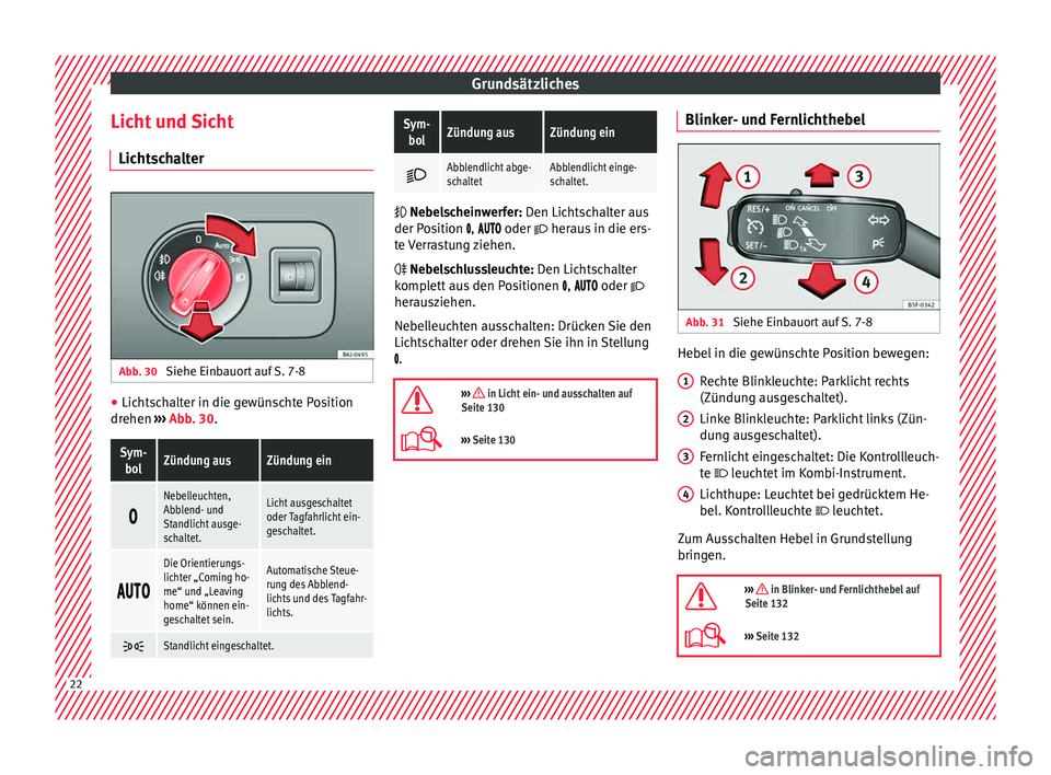 Seat Ibiza 5D 2015 Betriebsanleitung (in German) Grundsätzliches
Licht und Sicht Lic ht
s
chalter Abb. 30
Siehe Einbauort auf S. 7-8 ●
Lichtschalter in die gewünschte Position
dr ehen
›
›
› Abb. 30.
Sym-
bolZündung ausZündung ein
Seat Ibiza 5D 2015 Betriebsanleitung (in German) Grundsätzliches
Licht und Sicht Lic ht
s
chalter Abb. 30
Siehe Einbauort auf S. 7-8 ●
Lichtschalter in die gewünschte Position
dr ehen
›
›
› Abb. 30.
Sym-
bolZündung ausZündung ein 