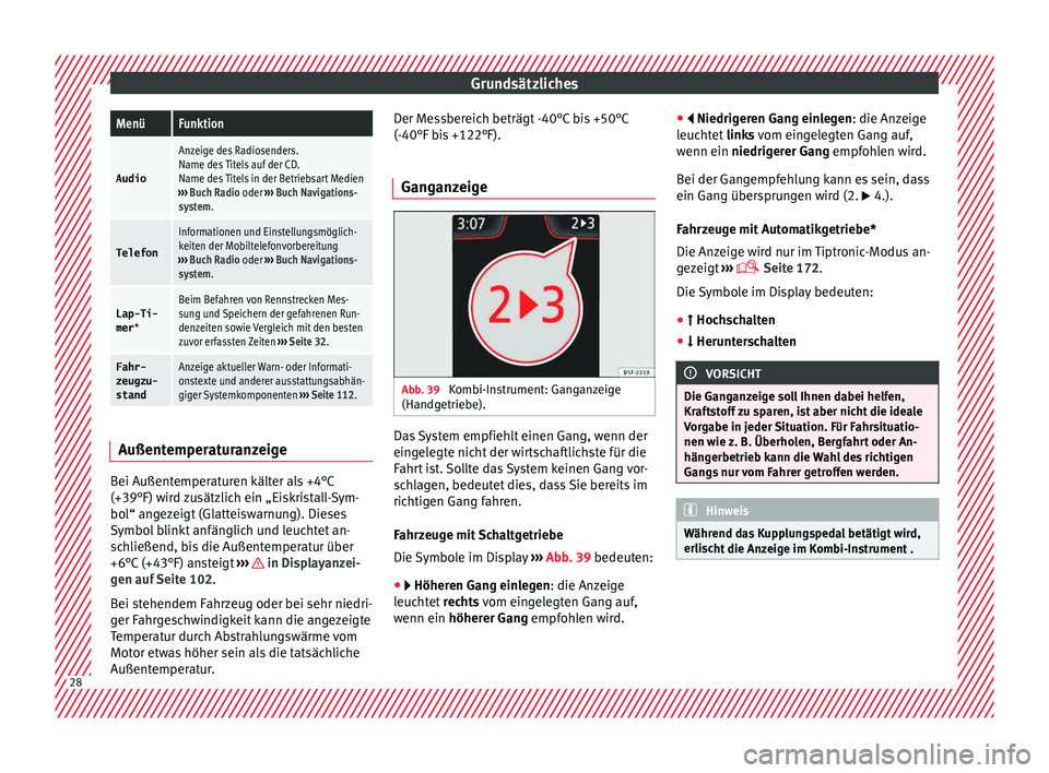 Seat Ibiza 5D 2015 Betriebsanleitung (in German) GrundsätzlichesMenüFunktion
Audio
Anzeige des Radiosenders.
Name des Titels auf der CD.
Name des Titels in der Betriebsart Medien
››› Buch Radio oder ››› Buch Navigations-
system.
Tele Seat Ibiza 5D 2015 Betriebsanleitung (in German) GrundsätzlichesMenüFunktion
Audio
Anzeige des Radiosenders.
Name des Titels auf der CD.
Name des Titels in der Betriebsart Medien
››› Buch Radio oder ››› Buch Navigations-
system.
Tele
