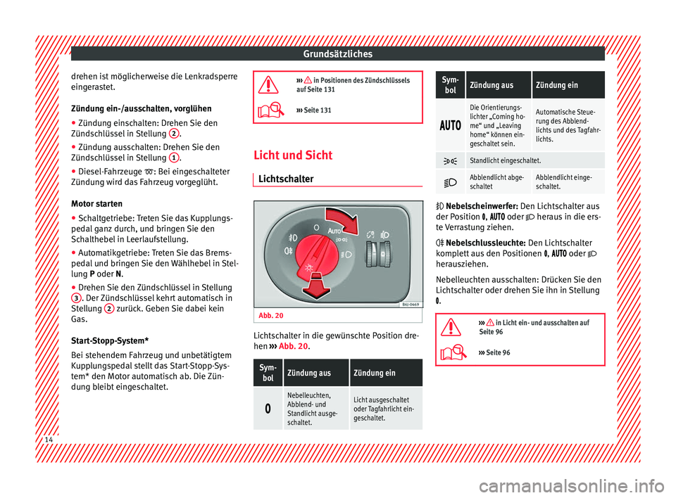 Seat Ibiza 5D 2013 Betriebsanleitung (in German) Grundsätzliches
drehen ist möglicherweise die Lenkradsperre
eingerastet.
Zündung ein-/ausschalten, vorglühen
● Zündung einschalten: Drehen Sie den
Zündschlüssel in Stellung 2 .
● Zündung Seat Ibiza 5D 2013 Betriebsanleitung (in German) Grundsätzliches
drehen ist möglicherweise die Lenkradsperre
eingerastet.
Zündung ein-/ausschalten, vorglühen
● Zündung einschalten: Drehen Sie den
Zündschlüssel in Stellung 2 .
● Zündung