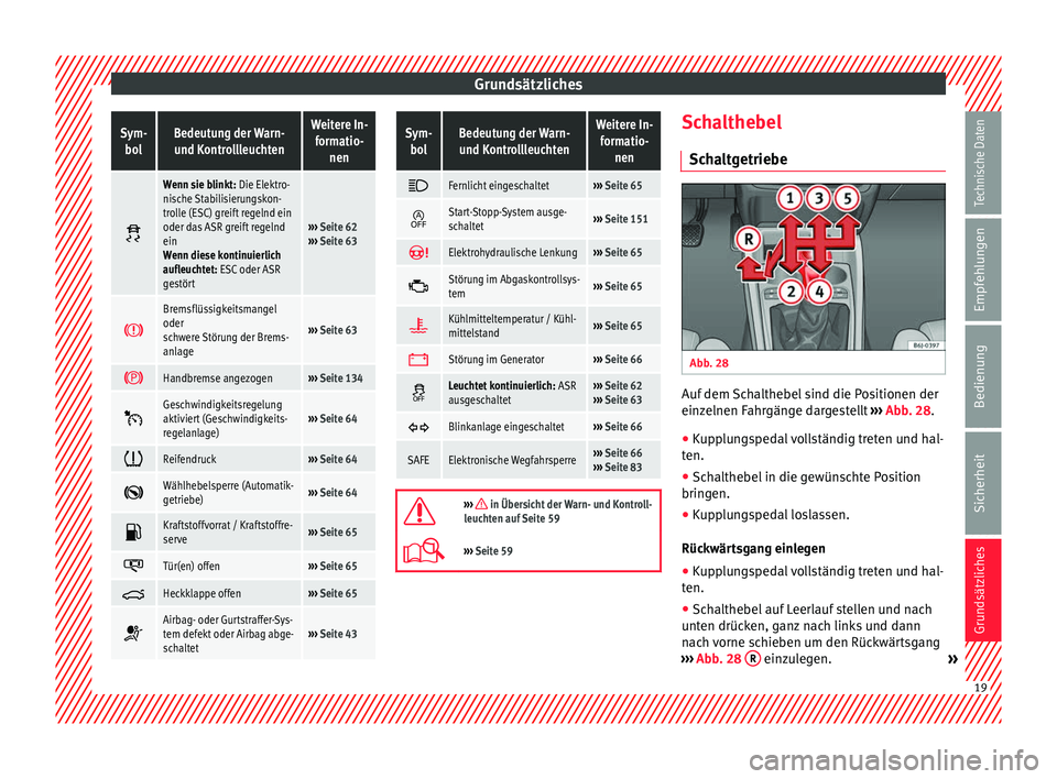Seat Ibiza 5D 2013 Betriebsanleitung (in German) GrundsätzlichesSym-
bolBedeutung der Warn-und KontrollleuchtenWeitere In- formatio- nen
Wenn sie blinkt: Die Elektro-
nische Stabilisierungskon-
trolle (ESC) greift regelnd ein
oder das ASR greif Seat Ibiza 5D 2013 Betriebsanleitung (in German) GrundsätzlichesSym-
bolBedeutung der Warn-und KontrollleuchtenWeitere In- formatio- nen
Wenn sie blinkt: Die Elektro-
nische Stabilisierungskon-
trolle (ESC) greift regelnd ein
oder das ASR greif