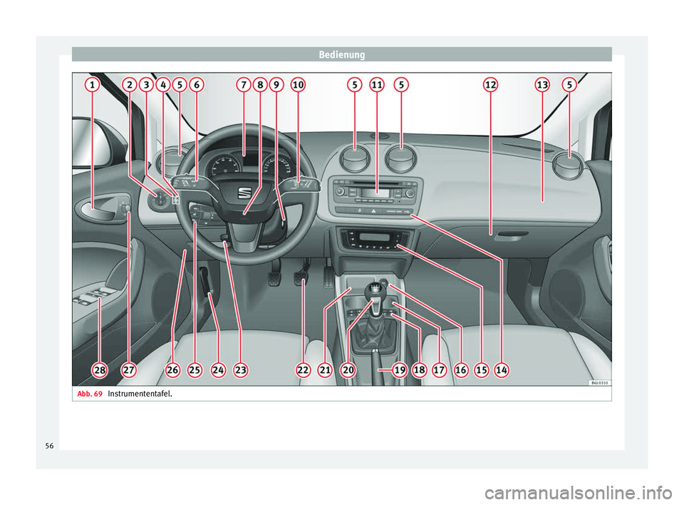 Seat Ibiza 5D 2013  Betriebsanleitung (in German) Bedienung
Abb. 69 
Instrumententafel.56 