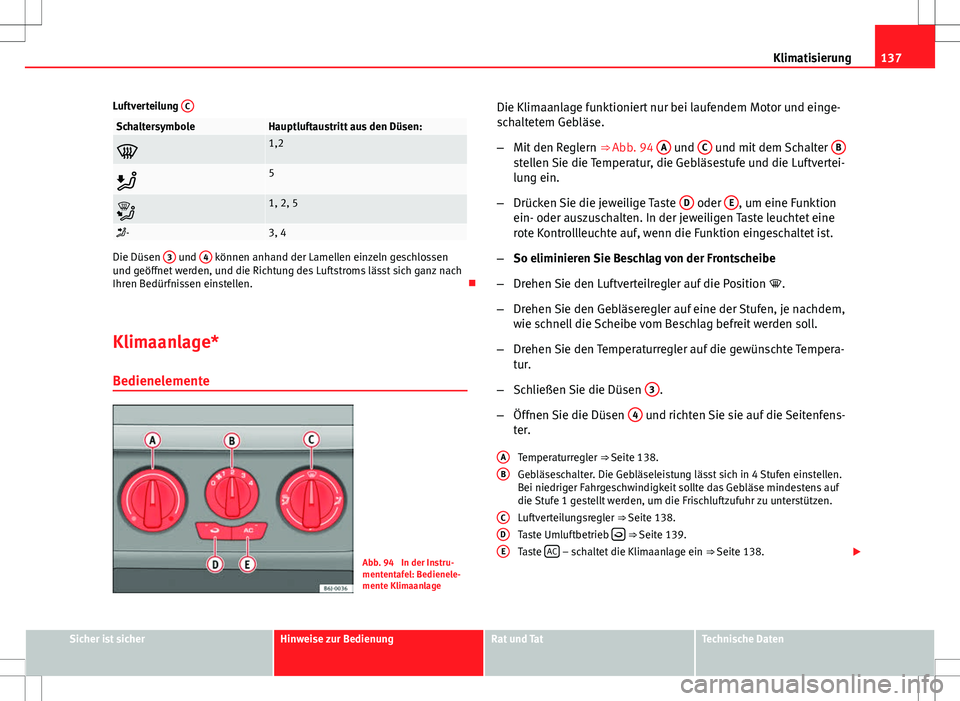 Seat Ibiza 5D 2009 Betriebsanleitung (in German) 137
Klimatisierung
Luftverteilung C
SchaltersymboleHauptluftaustritt aus den Düsen:
1,2
5
1, 2, 5
-3, 4
Die Düsen 3 und 4 können anhand der Lamellen einzeln geschlossen
und geöffnet Seat Ibiza 5D 2009 Betriebsanleitung (in German) 137
Klimatisierung
Luftverteilung C
SchaltersymboleHauptluftaustritt aus den Düsen:
1,2
5
1, 2, 5
-3, 4
Die Düsen 3 und 4 können anhand der Lamellen einzeln geschlossen
und geöffnet