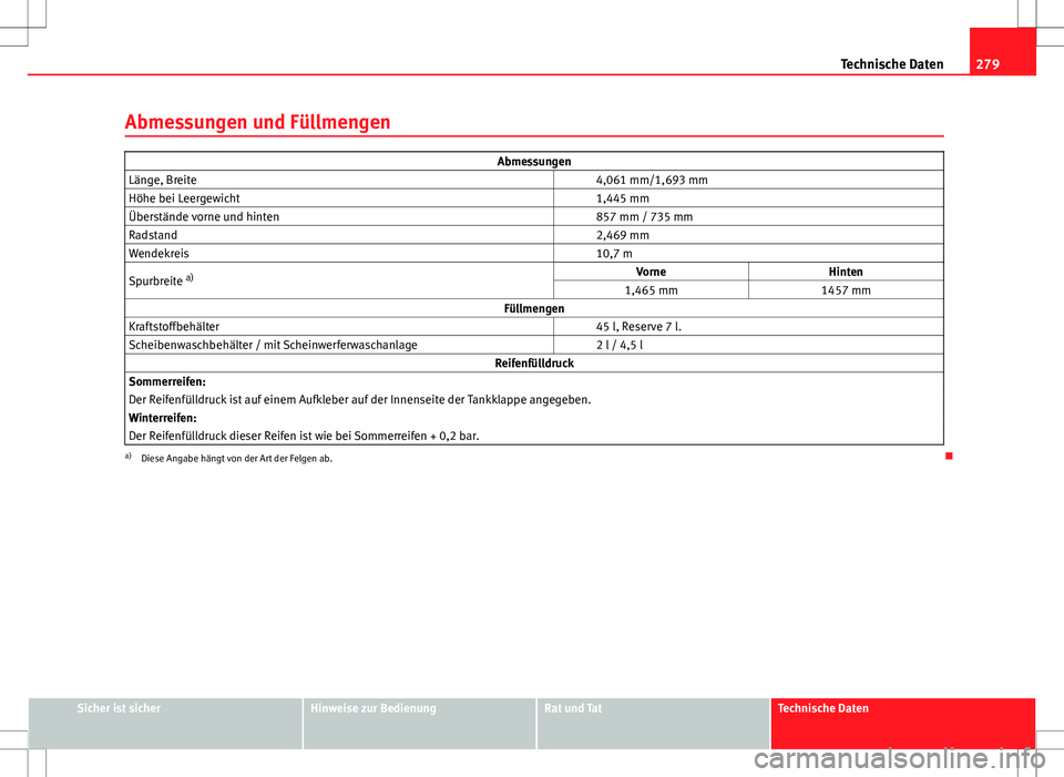 Seat Ibiza 5D 2009  Betriebsanleitung (in German) 279
Technische Daten
Abmessungen und Füllmengen
Abmessungen
Länge, Breite   4,061 mm/1,693 mm
Höhe bei Leergewicht   1,445 mm
Überstände vorne und hinten   857 mm / 735 mm
Radstand   2,469 mm
Wen