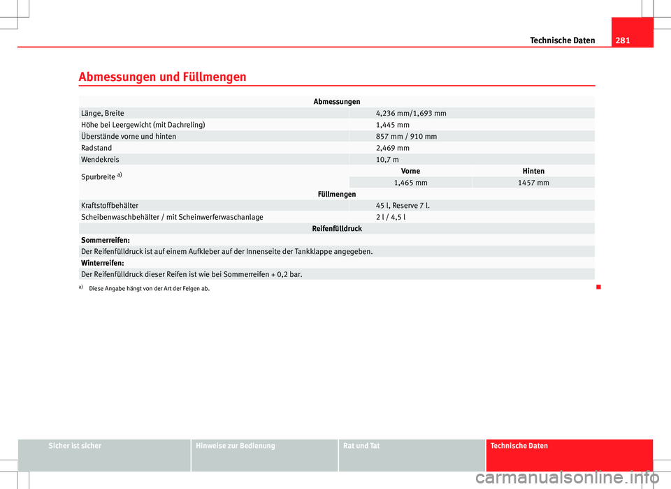 Seat Ibiza ST 2010  Betriebsanleitung (in German) 281
Technische Daten
Abmessungen und Füllmengen
AbmessungenLänge, Breite 4,236 mm/1,693 mmHöhe bei Leergewicht (mit Dachreling) 1,445 mmÜberstände vorne und hinten 857 mm / 910 mmRadstand 2,469 m
