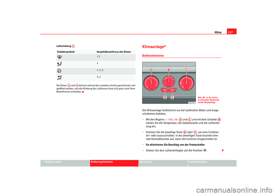 Seat Ibiza SC 2008  Betriebsanleitung (in German) Klima127
Sicher ist sicher
Bedienungshinweise
Rat und Tat
Technische Daten
Luftverteilung 
Die Düsen   und   können anhand der Lamellen einzeln geschlossen und 
geöffnet werden, und die Richtung de