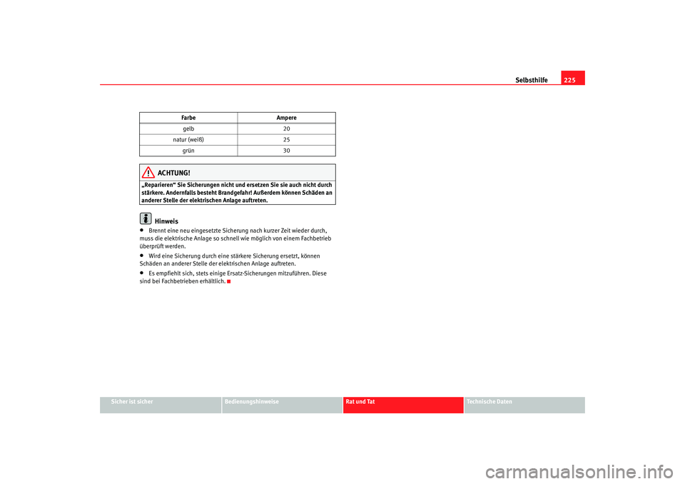 Seat Ibiza SC 2008  Betriebsanleitung (in German) Selbsthilfe225
Sicher ist sicher
Bedienungshinweise
Rat und Tat
Technische Daten
ACHTUNG!
„Reparieren“ Sie Sicherungen nicht und ersetzen Sie sie auch nicht durch 
stärkere. Andernfalls besteht B