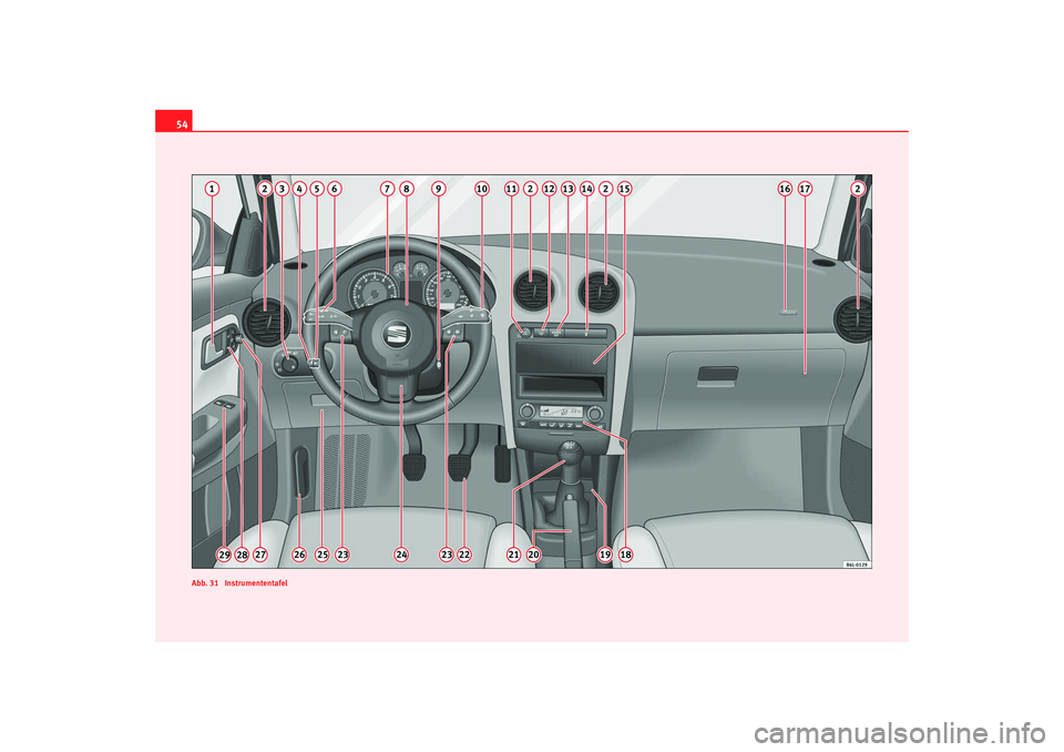 Seat Ibiza 5D 2007  Betriebsanleitung (in German) 54
Abb. 31  InstrumententafelIBI_ALE_0707  Seite 54  Freitag, 3. August 2007  1:26 13 