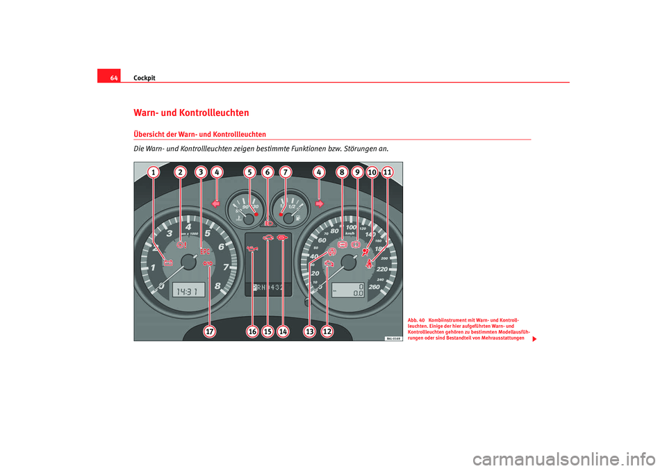 Seat Ibiza 5D 2007  Betriebsanleitung (in German) Cockpit
64Warn- und Kontrollleuchten Übersicht der Warn- und Kontrollleuchten
Die Warn- und Kontrollleuchten zeigen bestimmte Funktionen bzw. Störungen an.
Abb. 40  Kombiinstrument mit Warn- und Kon