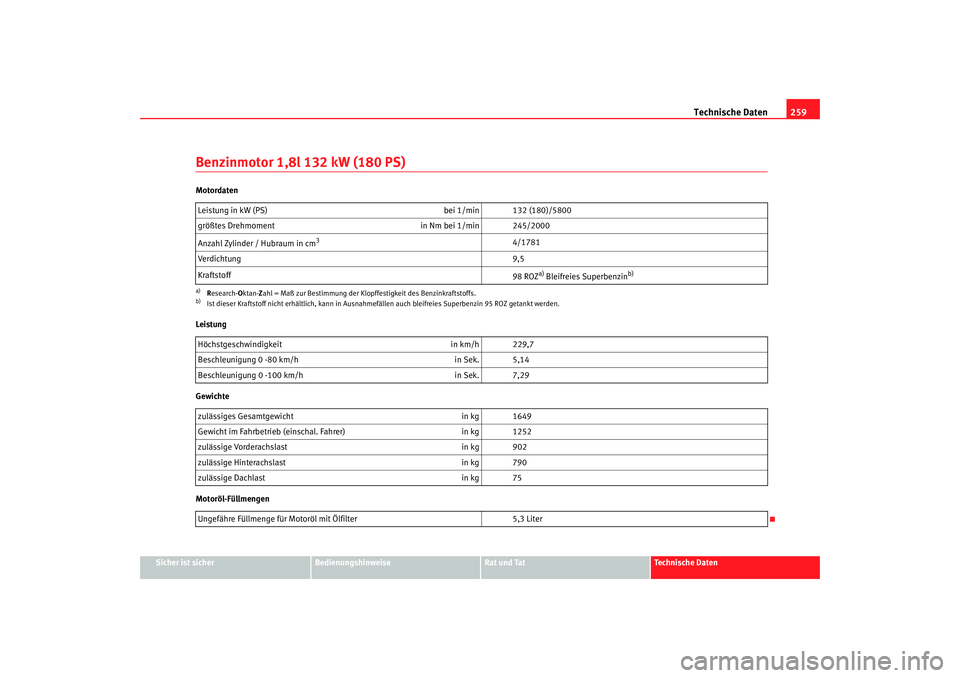 Seat Ibiza 5D 2006  Betriebsanleitung (in German) Technische Daten259
Sicher ist sicher
Bedienungshinweise
Rat und Tat
Technische Daten
Benzinmotor 1,8l 132 kW (180 PS)Motordaten
Leistung
Gewichte
Motoröl-FüllmengenLeistung in kW (PS) 
bei 1/min 13