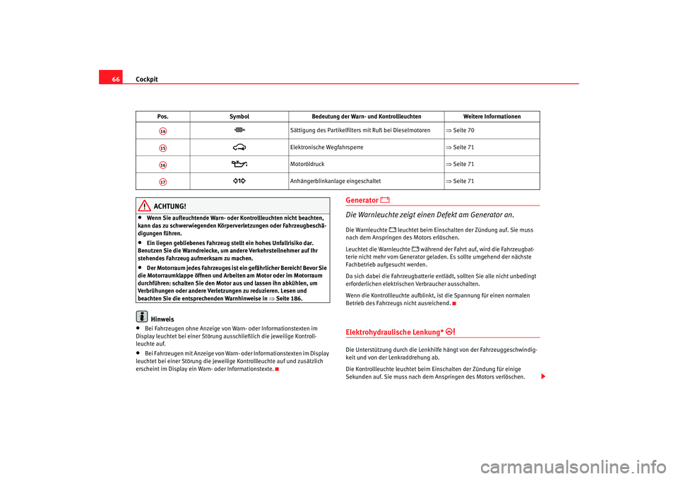 Seat Ibiza 5D 2006 Betriebsanleitung (in German) Cockpit
66
ACHTUNG!
•
Wenn Sie aufleuchtende Warn- oder Kontrollleuchten nicht beachten,
kann das zu schwerwiegenden Körperverletzungen oder Fahrzeugbeschä-
digungen führen.
•
Ein liegen gebli Seat Ibiza 5D 2006 Betriebsanleitung (in German) Cockpit
66
ACHTUNG!
•
Wenn Sie aufleuchtende Warn- oder Kontrollleuchten nicht beachten,
kann das zu schwerwiegenden Körperverletzungen oder Fahrzeugbeschä-
digungen führen.
•
Ein liegen gebli