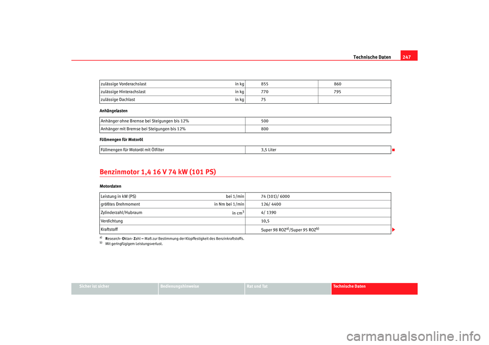Seat Ibiza 5D 2005  Betriebsanleitung (in German) Technische Daten247
Sicher ist sicher
Bedienungshinweise
Rat und Tat
Technische Daten
Anhängelasten
Füllmengen für Motoröl
Benzinmotor 1,4 16 V 74 kW (101 PS)Motordaten
zulässige Vorderachslast
i
