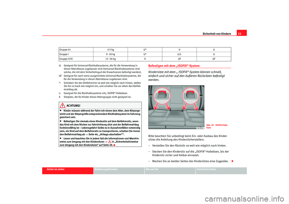 Seat Ibiza 5D 2005 Betriebsanleitung (in German) Sicherheit von Kindern53
Sicher ist sicher
Bedienungshinweise
Rat und Tat
Technische Daten
U: Geeignet für Universal-Rückhaltesysteme, die für die Verwendung in
dieser Altersklasse zugelassen sind Seat Ibiza 5D 2005 Betriebsanleitung (in German) Sicherheit von Kindern53
Sicher ist sicher
Bedienungshinweise
Rat und Tat
Technische Daten
U: Geeignet für Universal-Rückhaltesysteme, die für die Verwendung in
dieser Altersklasse zugelassen sind