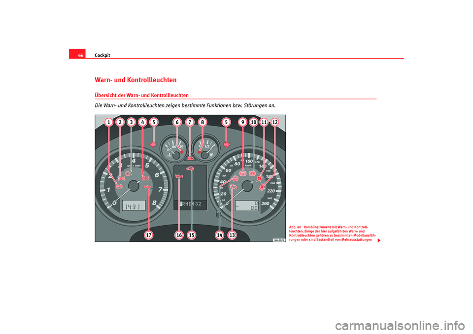 Seat Ibiza 5D 2005  Betriebsanleitung (in German) Cockpit
66Warn- und Kontrollleuchten Übersicht der Warn- und Kontrollleuchten
Die Warn- und Kontrollleuchten zeigen bestimmte Funktionen bzw. Störungen an.
Abb. 40  Kombiinstrument mit Warn- und Kon