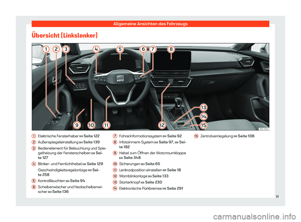 Seat Neuer Leon 2020  Betriebsanleitung (in German) Allgemeine Ansichten des Fahrzeugs
