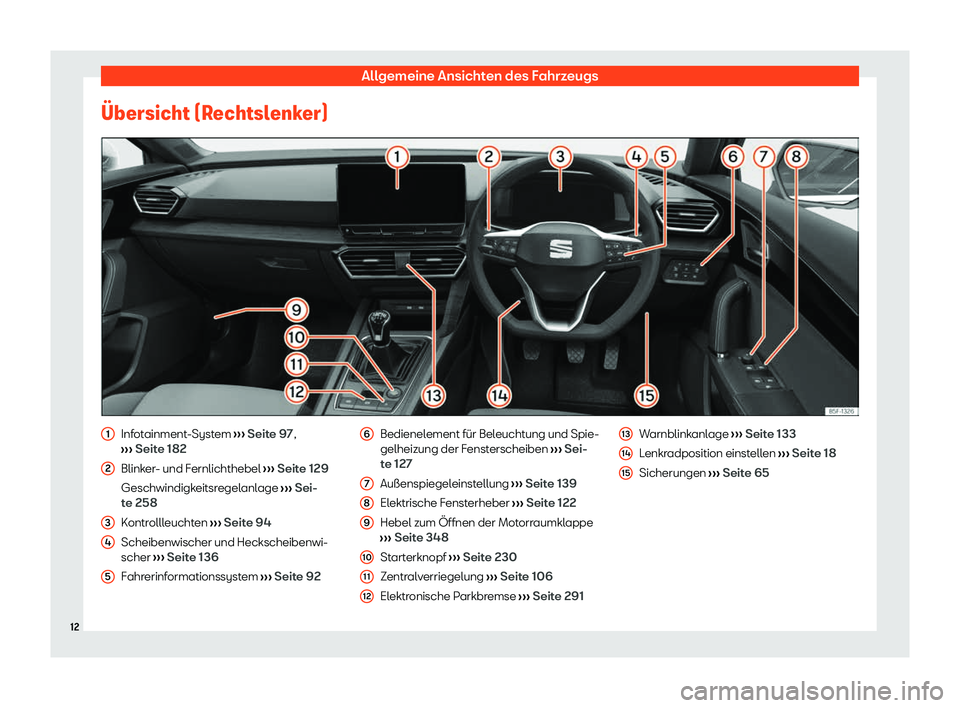 Seat Neuer Leon 2020  Betriebsanleitung (in German) Allgemeine Ansichten des Fahrzeugs
