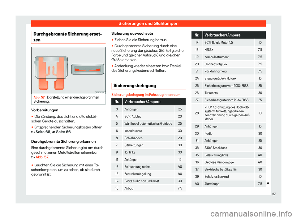 Seat Neuer Leon 2020  Betriebsanleitung (in German) Sicherungen und Glühlampen
Durchgebrannte Sicherung erset-
z en Abb. 57 
Darstellung einer durchgebrannten
Sicherung. Vorbereitungen
